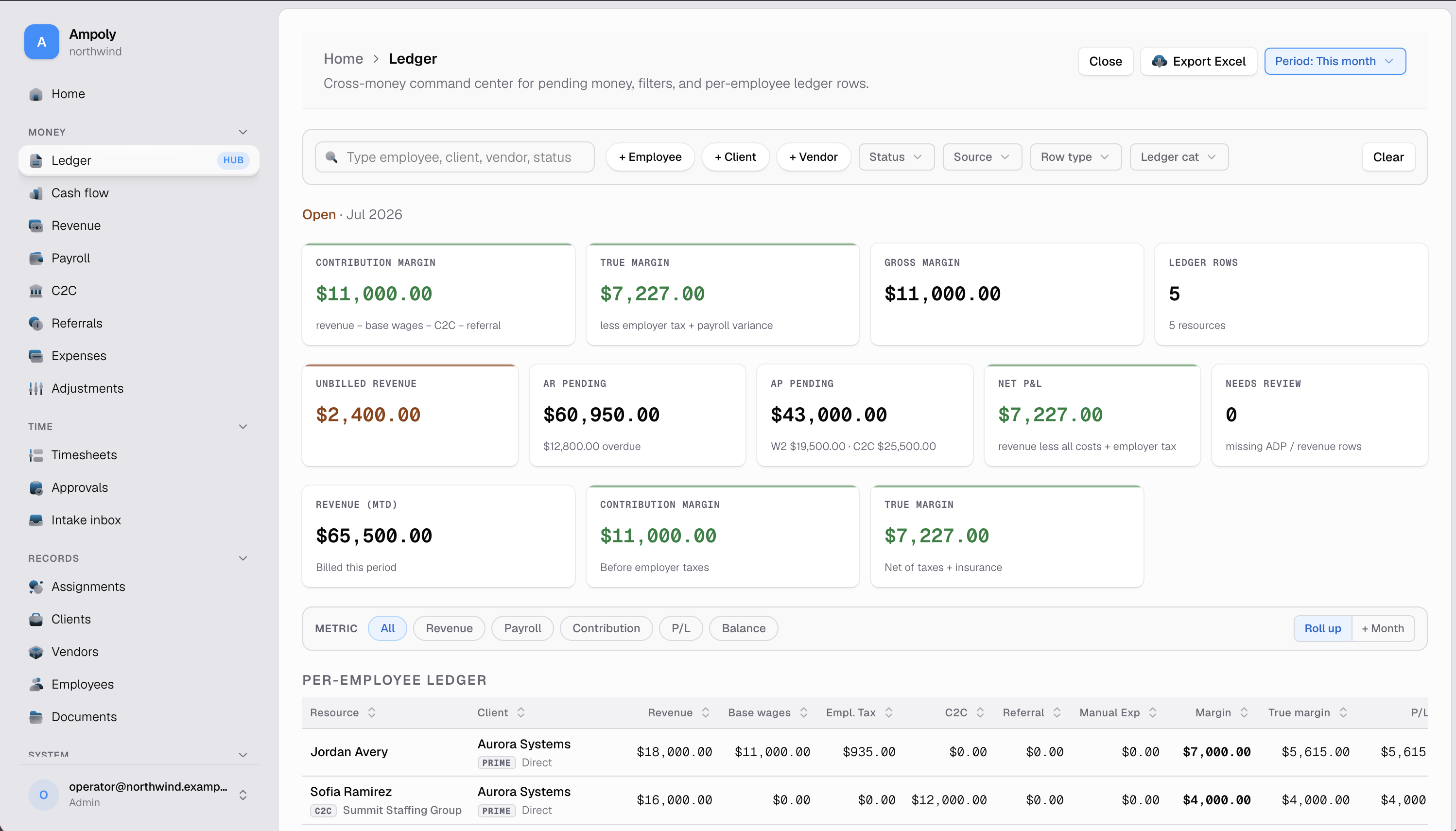 Ampoly reconciliation dashboard